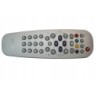 PILOT PHILIPS RC19335023 29PT8520 ORYGINAŁ !!!